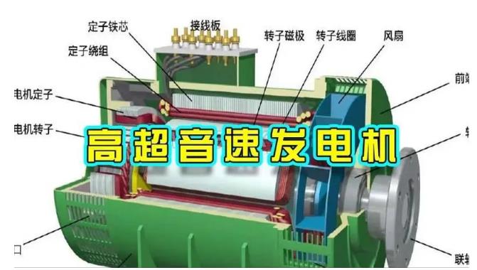 望都颠覆你对发电方式的认知！中国革命性发电机公开揭秘 